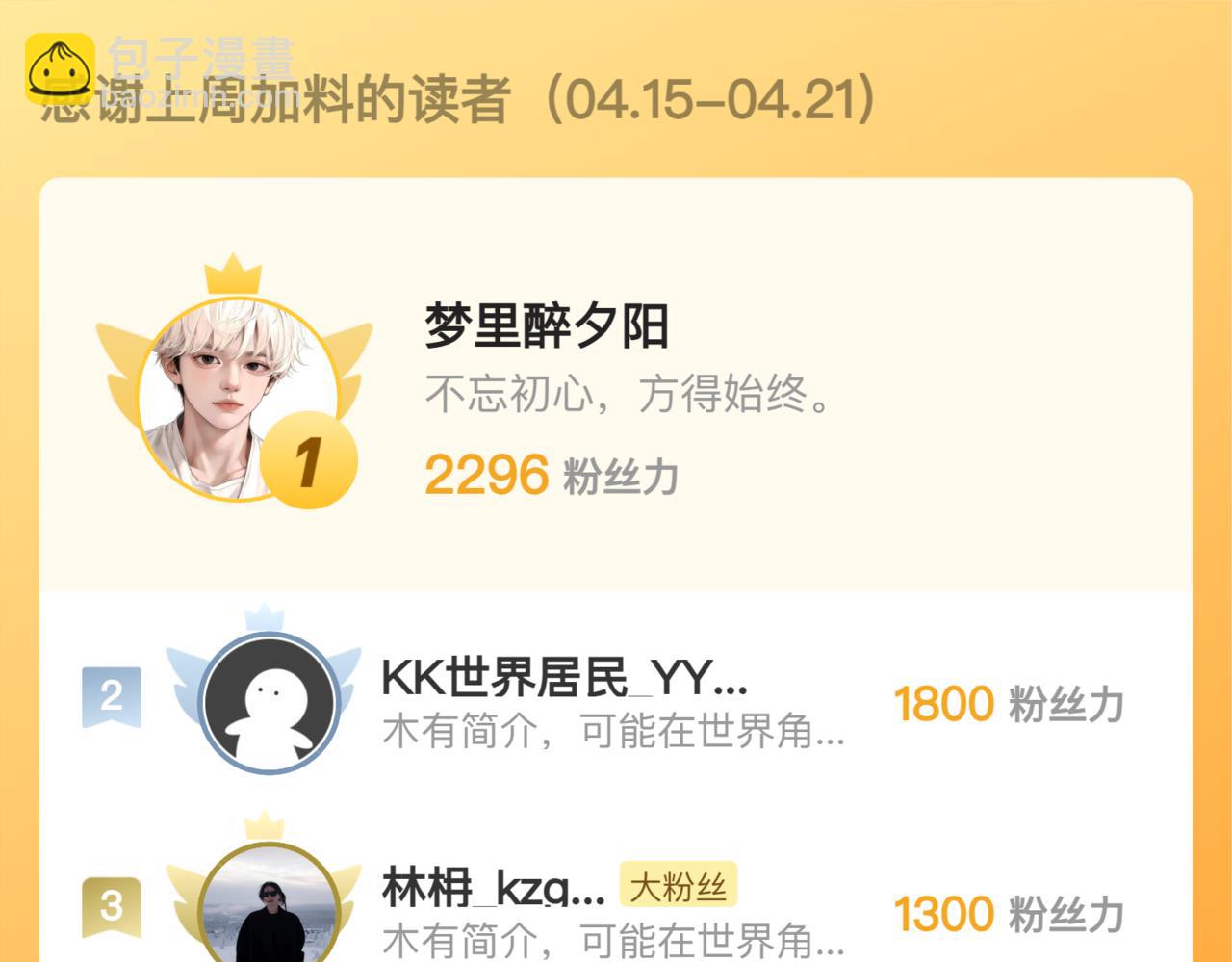 從末世崛起 - 279 驚退主宰級雷獸！(3/3) - 2