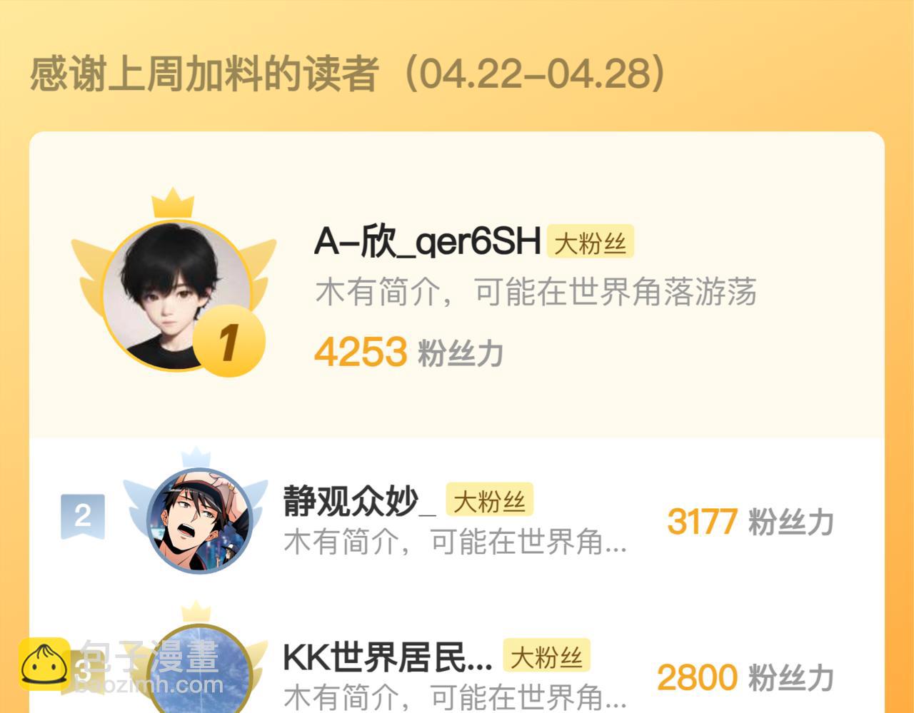 從末世崛起 - 281 盛安的底牌！(3/3) - 7