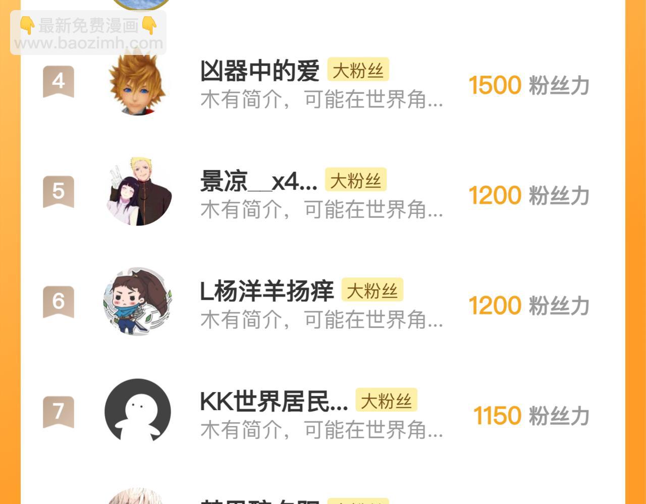 從末世崛起 - 281 盛安的底牌！(3/3) - 1