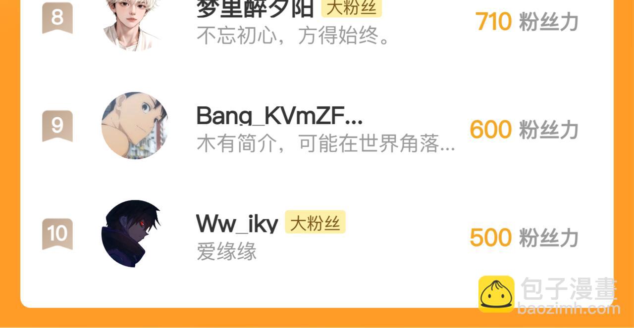 從末世崛起 - 281 盛安的底牌！(3/3) - 2