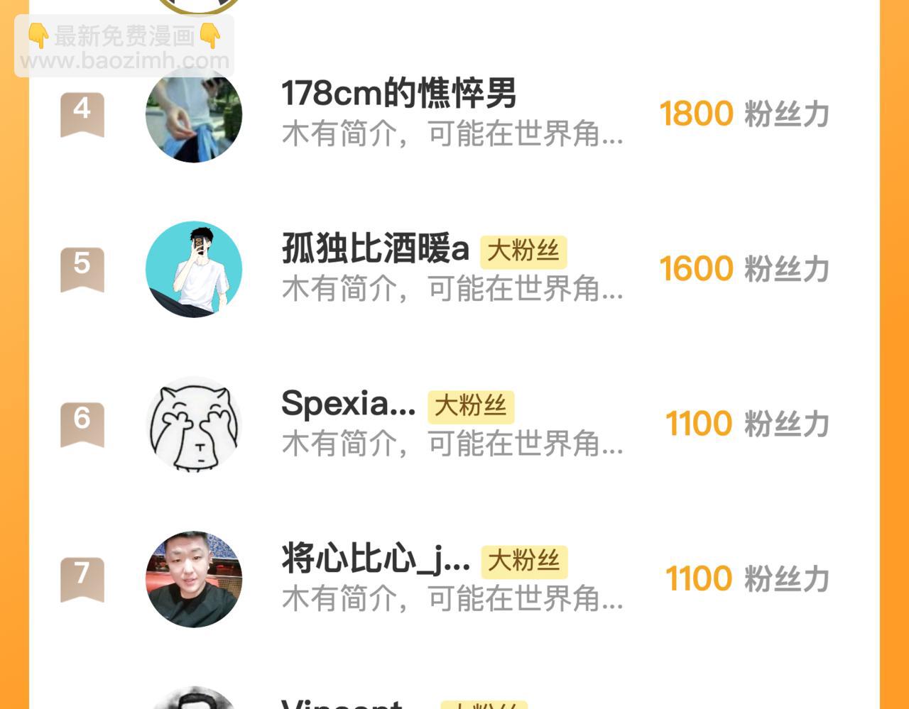 從末世崛起 - 284 大戰！獸皇級軀殼！(3/3) - 2