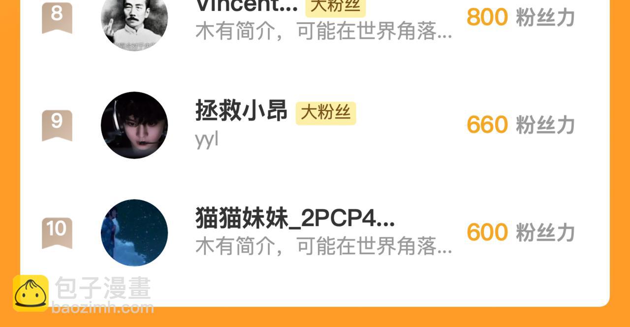 從末世崛起 - 284 大戰！獸皇級軀殼！(3/3) - 3