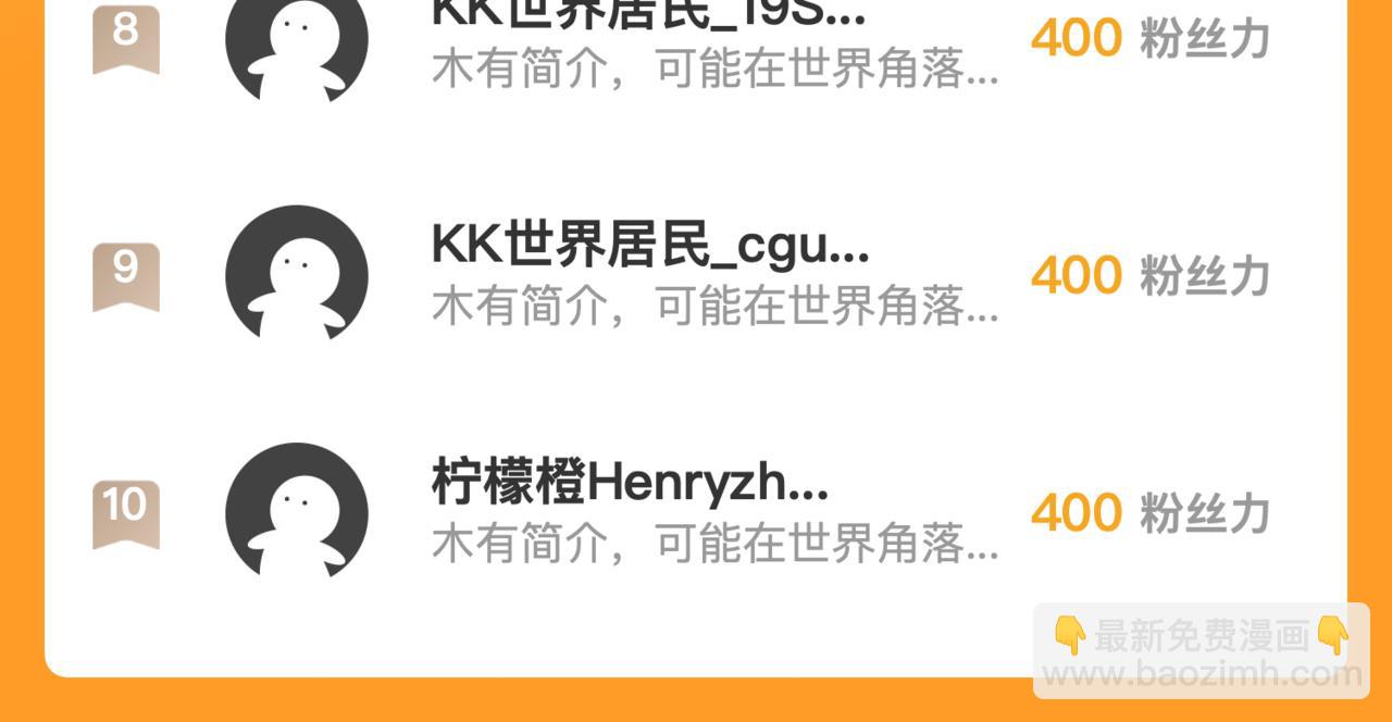 從末世崛起 - 286 SSS級神器？！(3/3) - 2