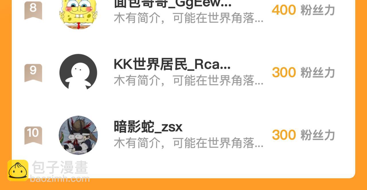 從末世崛起 - 288 斬首計劃！(3/3) - 1