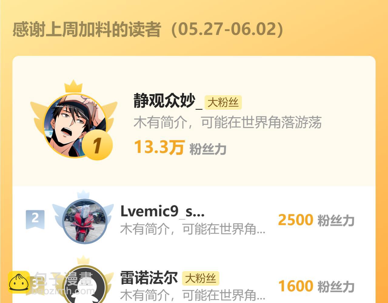 從末世崛起 - 292 再會猿王(3/3) - 3