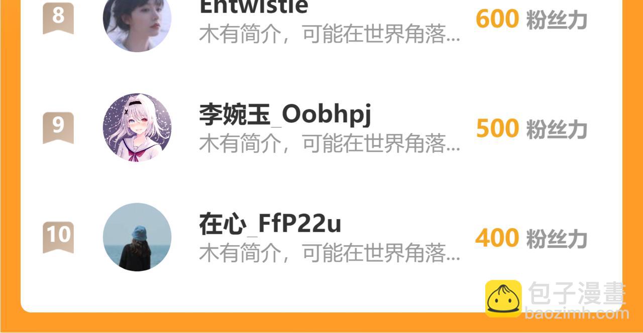 從末世崛起 - 292 再會猿王(3/3) - 5