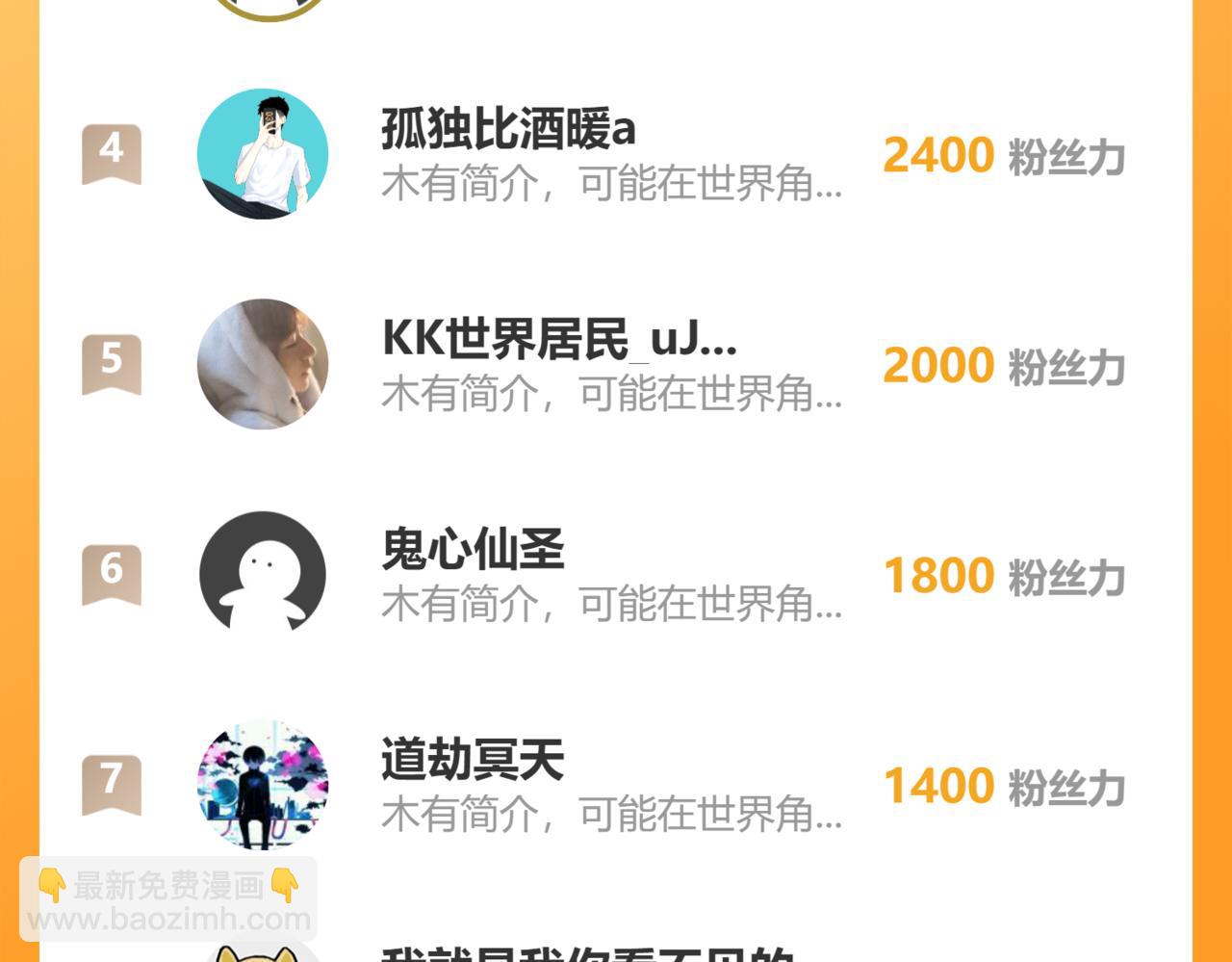 從末世崛起 - 294 兩位最強者的盟約(3/3) - 7