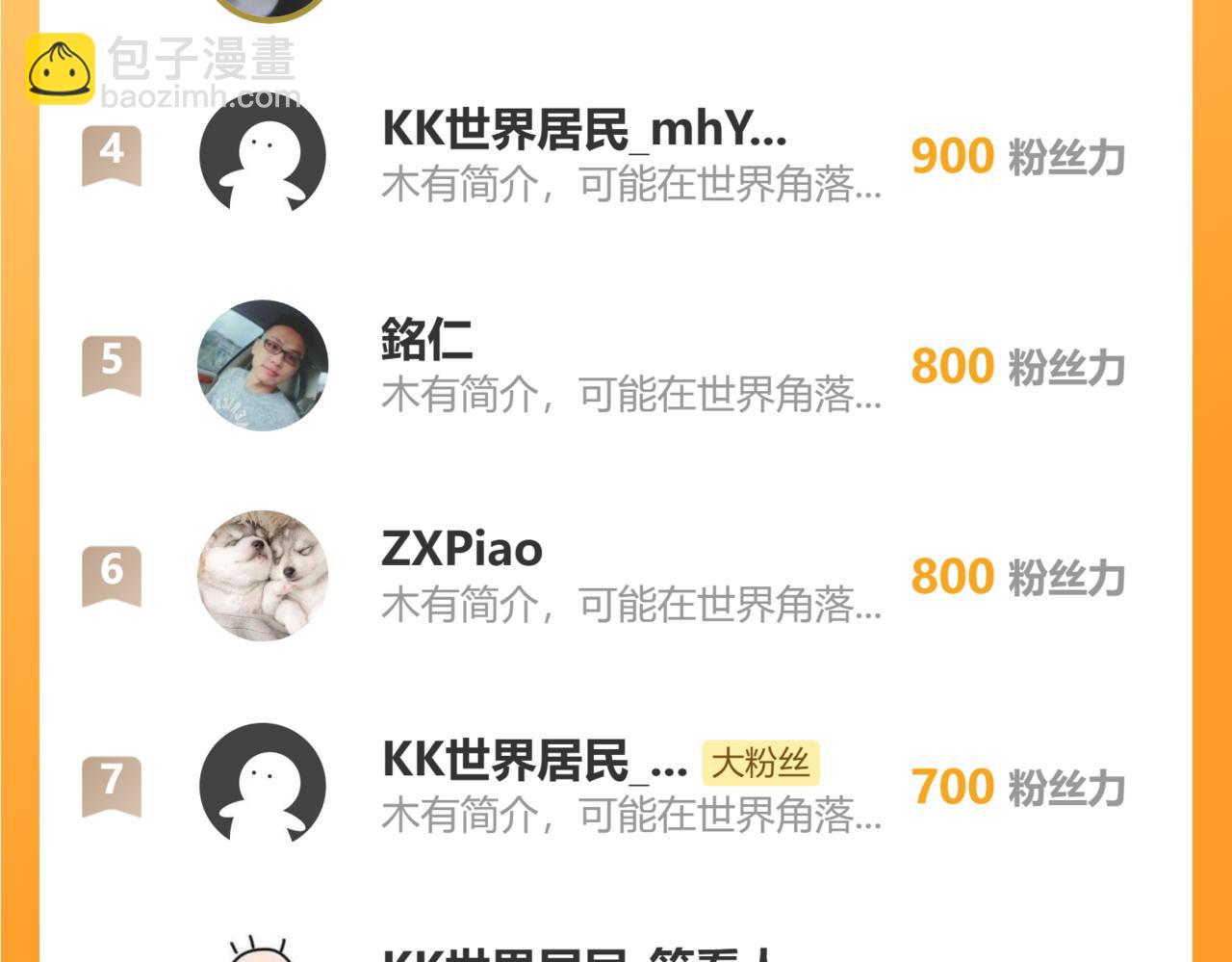 從末世崛起 - 302 左凡敗亡？！(3/3) - 6