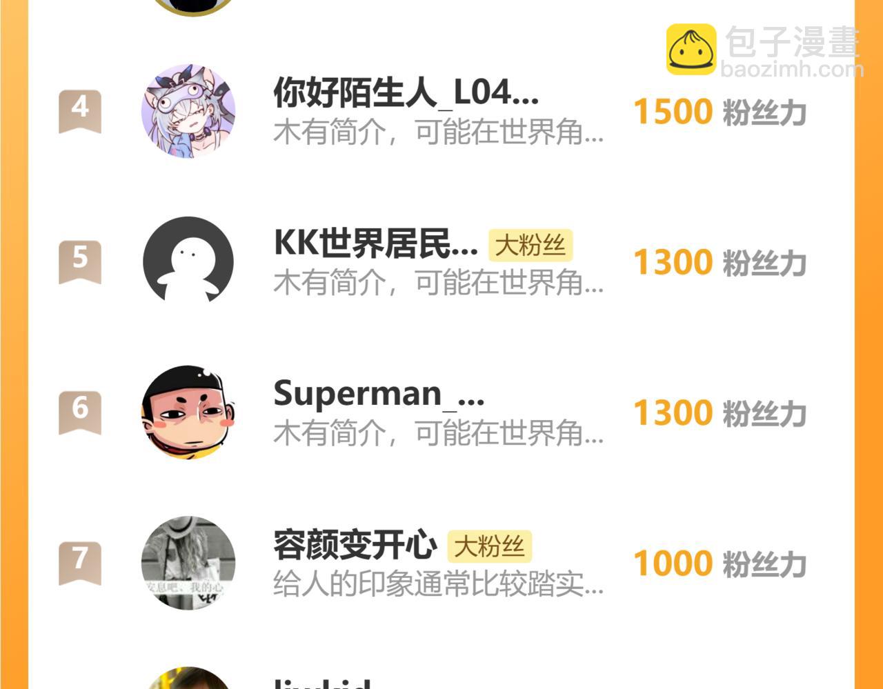 從末世崛起 - 304 血噬領域！(3/3) - 4