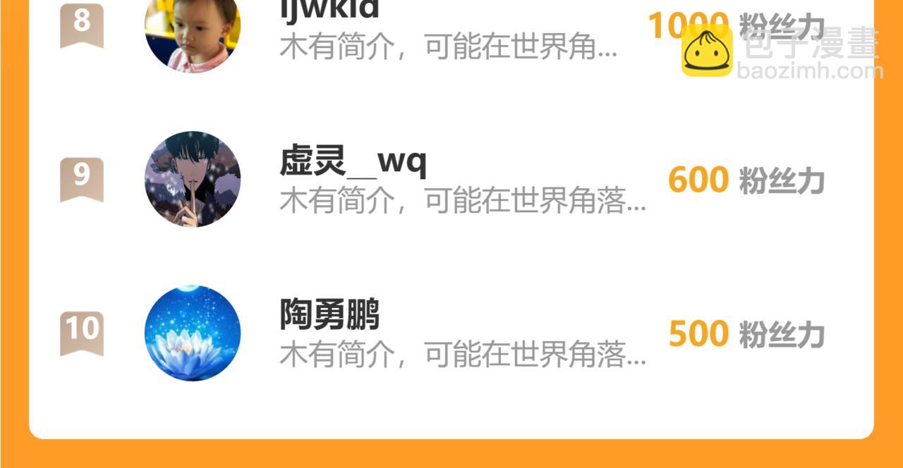 從末世崛起 - 304 血噬領域！(3/3) - 5