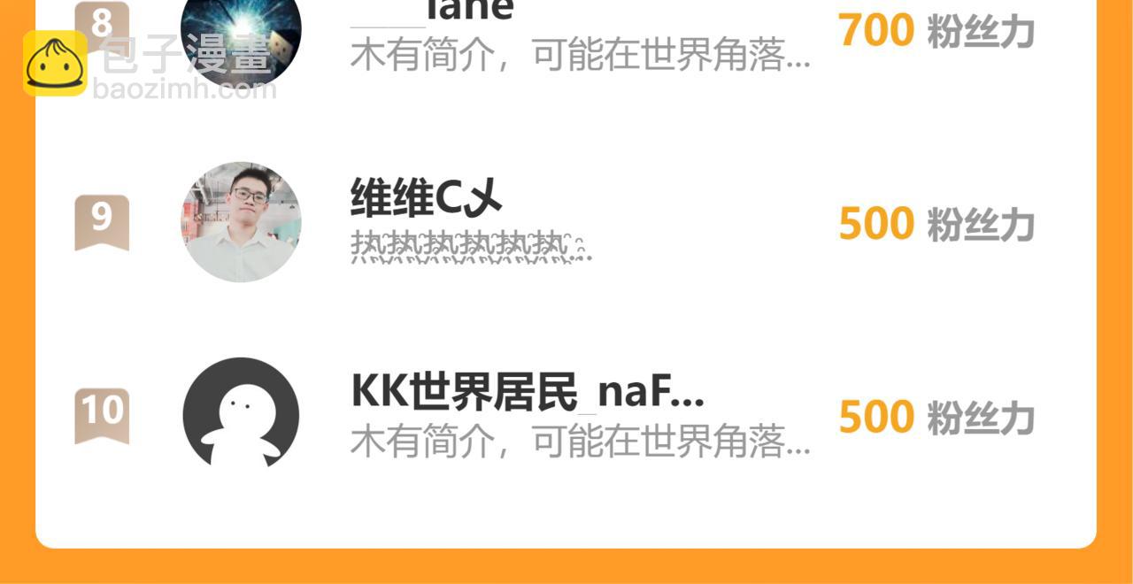 從末世崛起 - 306 盛丹伏誅！(3/3) - 4