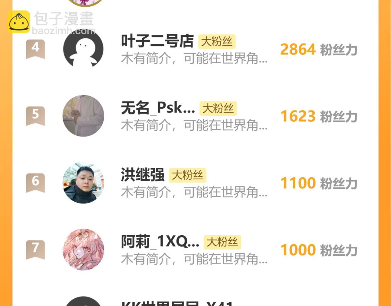 從末世崛起 - 308 殺手鐗！(3/3) - 2