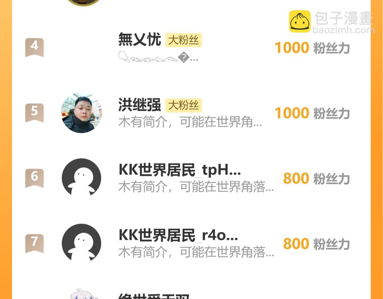 從末世崛起 - 310 左凡死了？！(3/3) - 2