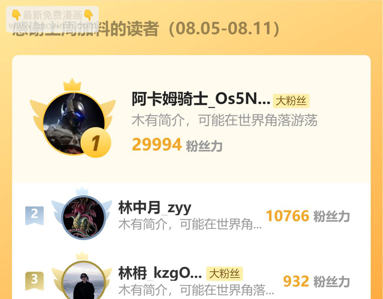 從末世崛起 - 312 甦醒的左凡(3/3) - 6