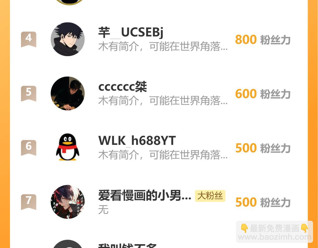 從末世崛起 - 312 甦醒的左凡(3/3) - 1