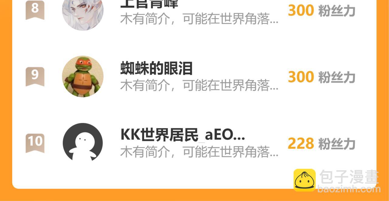 從末世崛起 - 314 敗亡的水晶主宰!(3/3) - 3