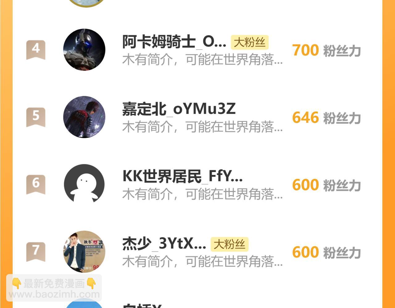 從末世崛起 - 318 沙漏時鐘·倒計時完成(3/3) - 2