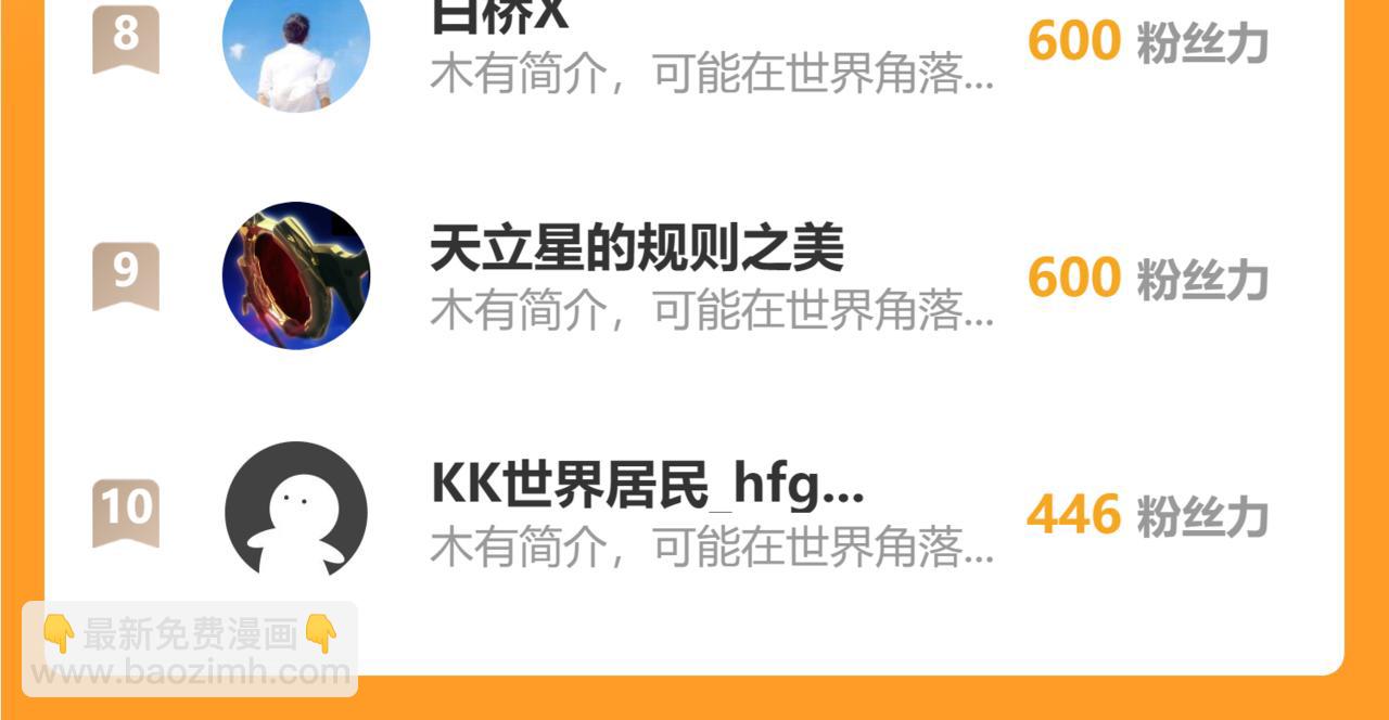 從末世崛起 - 318 沙漏時鐘·倒計時完成(3/3) - 3