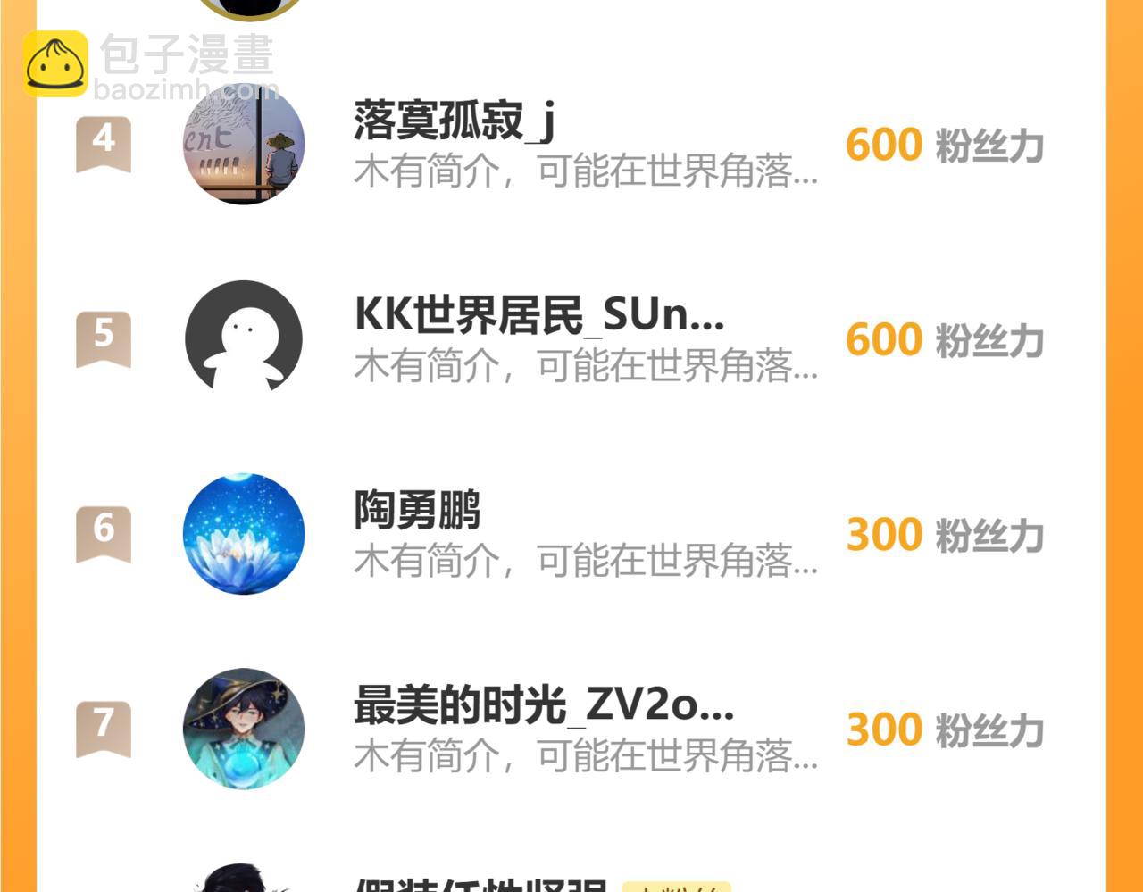 從末世崛起 - 320 新的時代(3/3) - 2