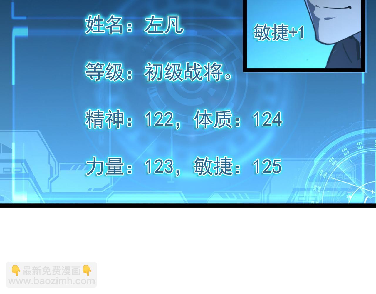 從末世崛起 - 第66話 打開的保險箱(1/3) - 5