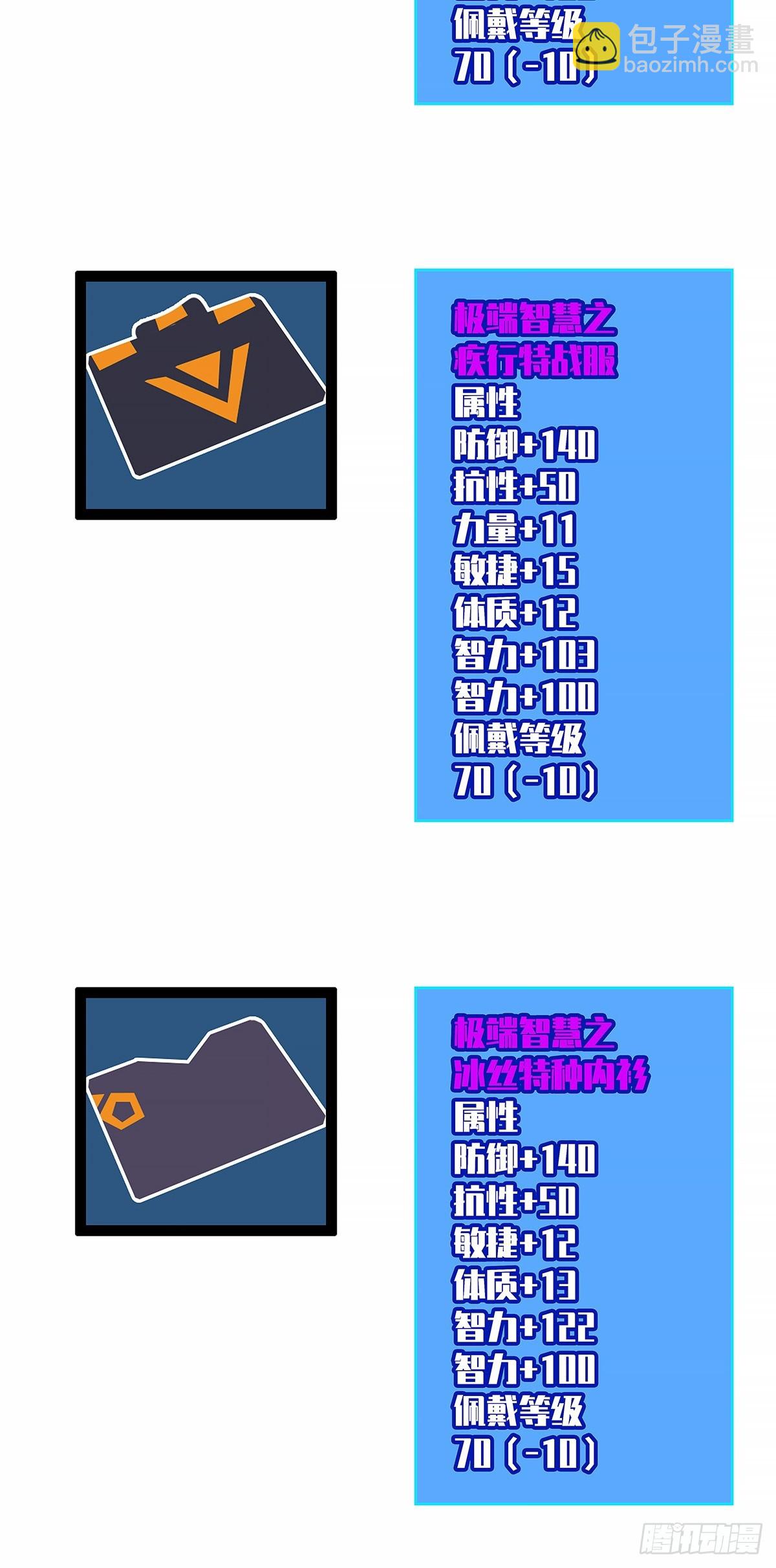 意外的惊喜-第153话