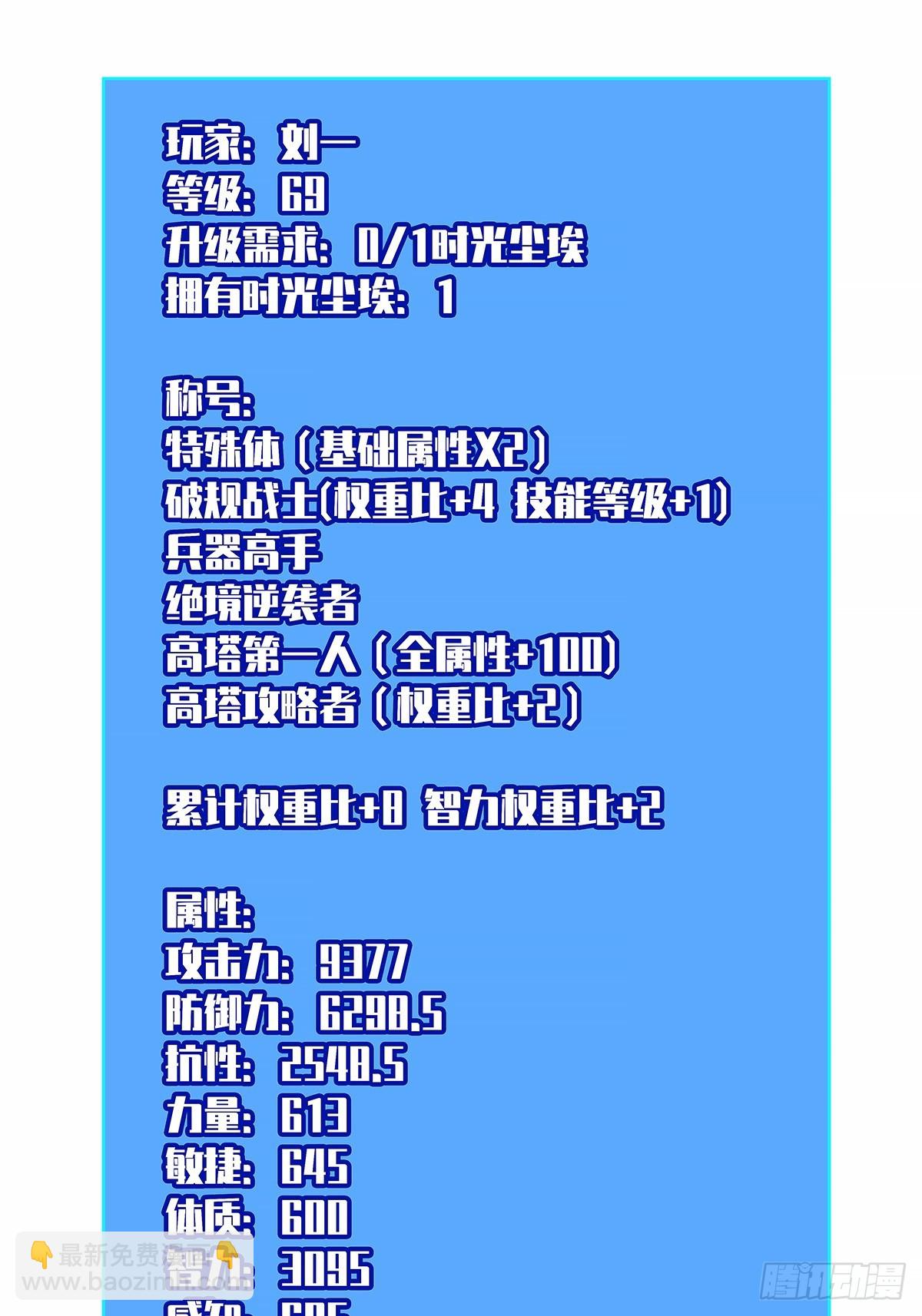 意外的惊喜-第153话