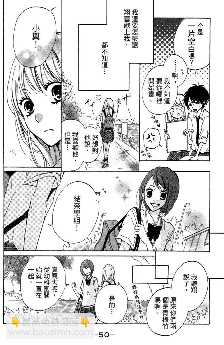 從小開始戀上你 - 第01卷(2/4) - 6