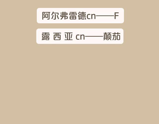 颠茄/小F Hetalia(1/2)-第3话