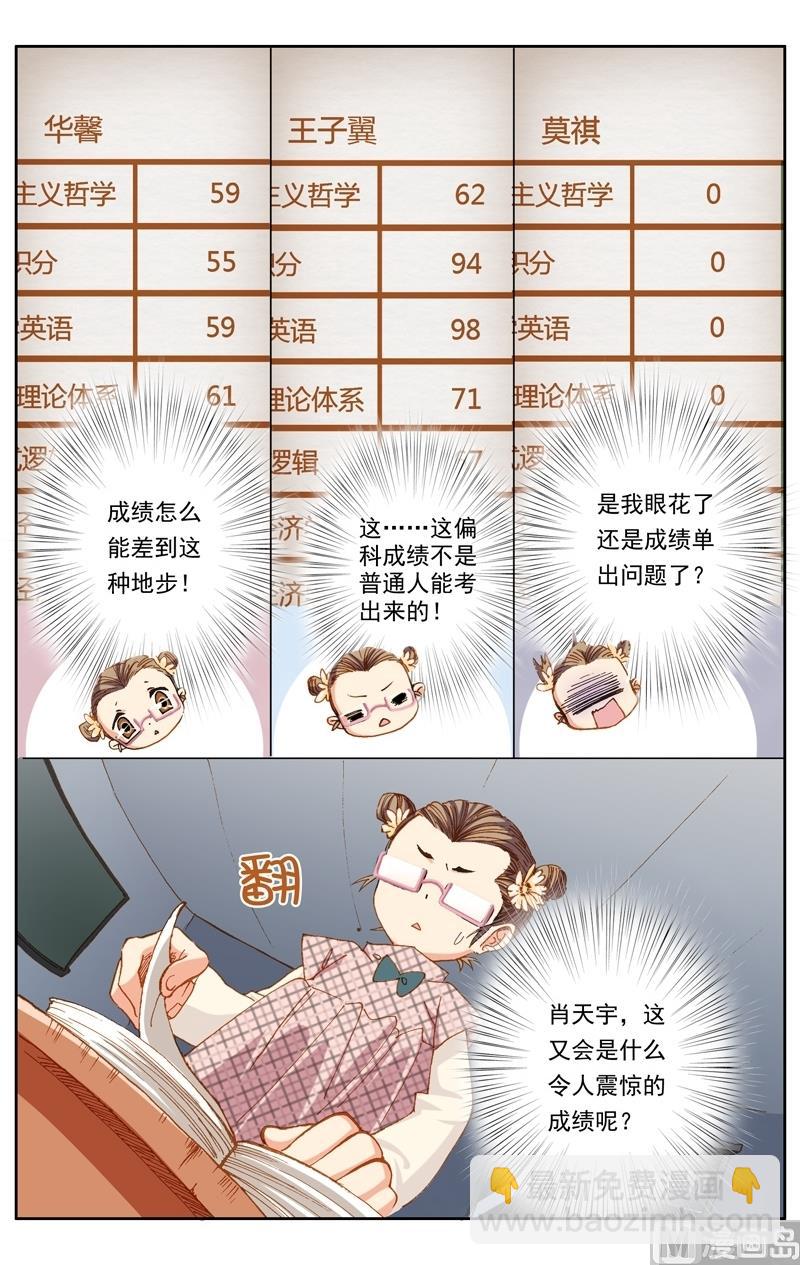 璀璨之星 - 第35話 - 2