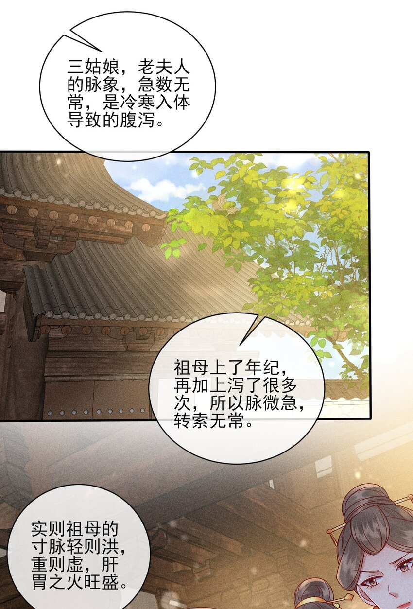 大嫡女 - 24 我心只悅你(1/2) - 2