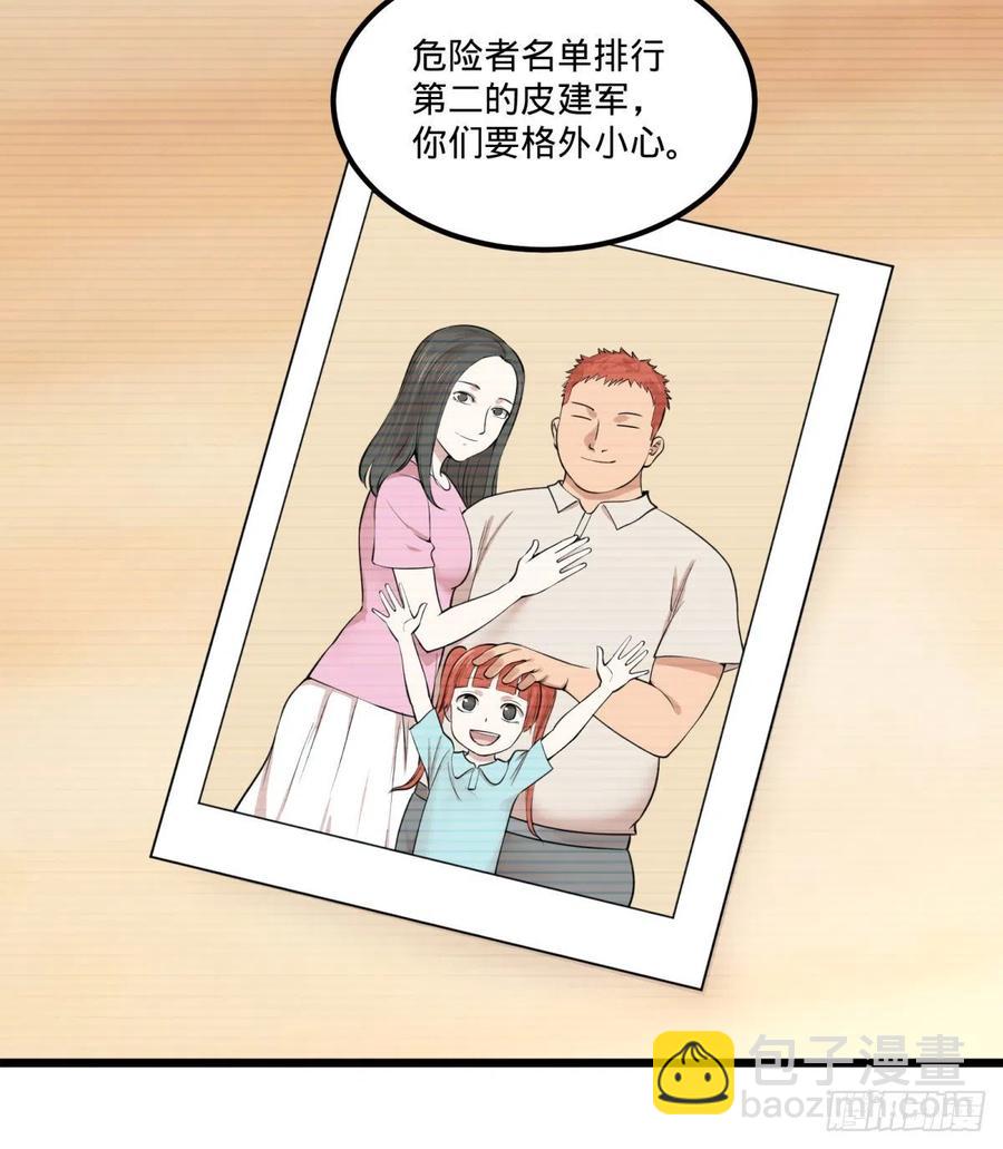 失控的皮哥-第151话