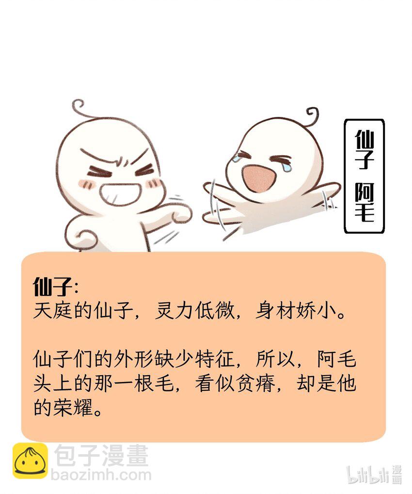 第2话 招聘会-第3话