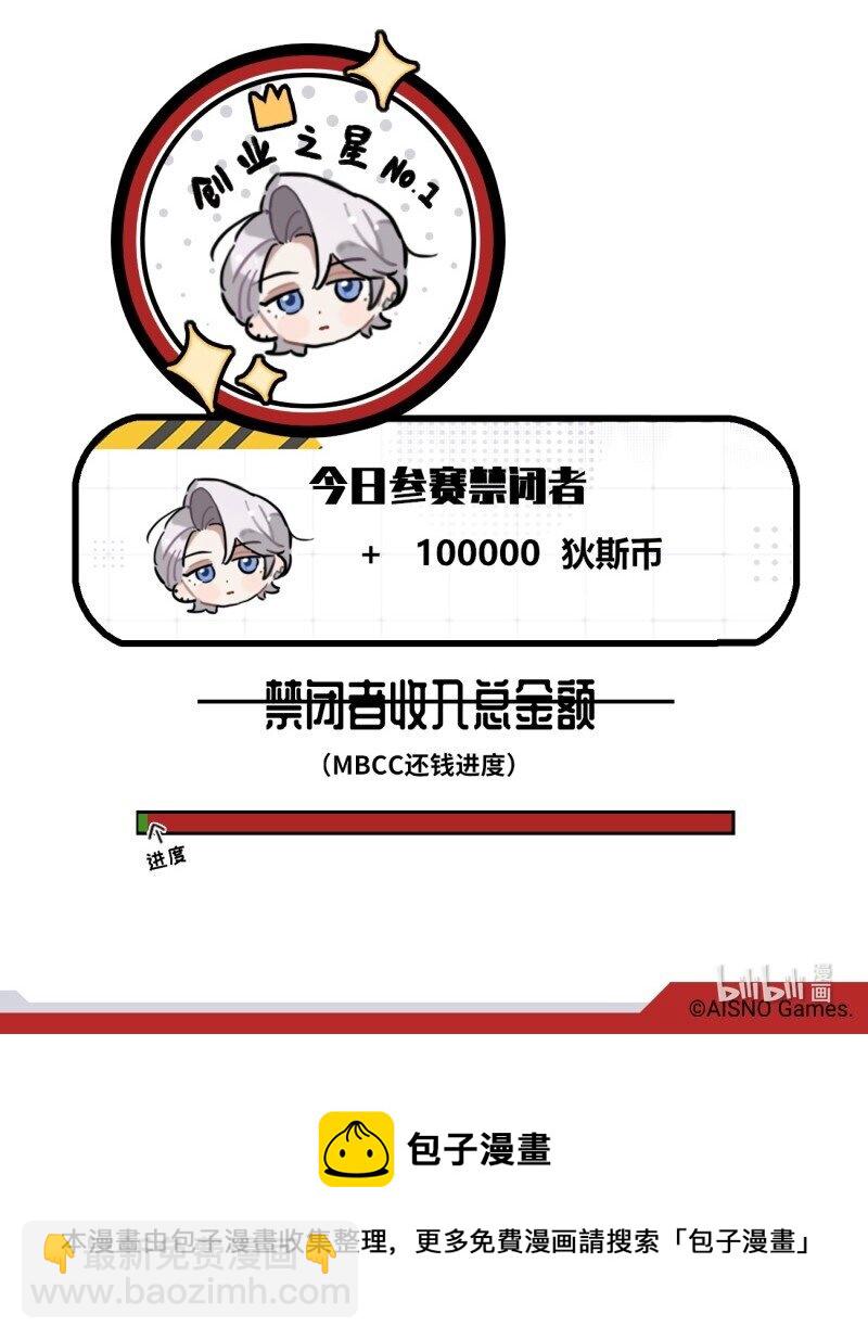 第三话 从打工到打公司-第3话