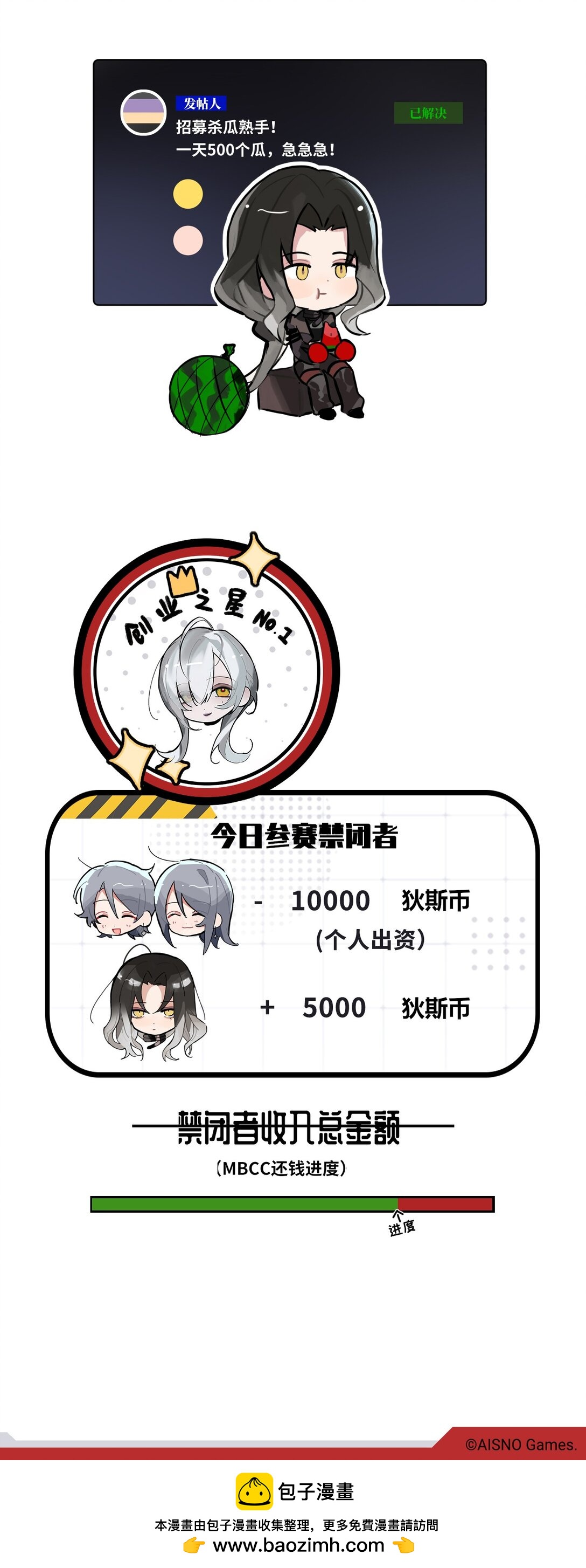 打工的禁閉者 - 四十三話 殺瓜委託 - 1