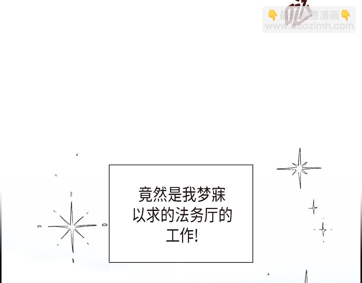 第53话 找到梦寐以求的工作(1/5)-第53话