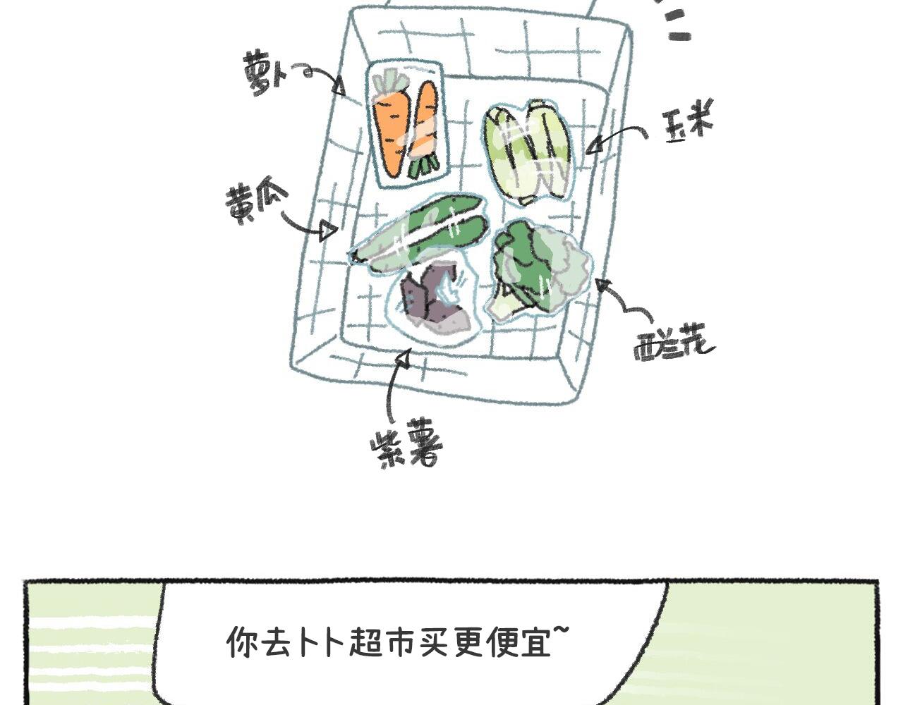 第50天&mdash;吃好每一天-第21话