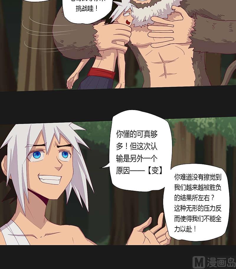 第32话 约战前十五天 &middot; 夜-第37话