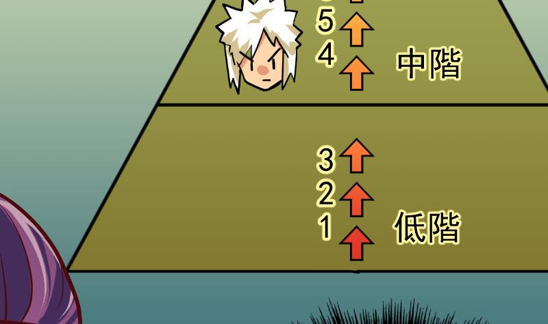 第1话 御空拳(1/2)-第3话