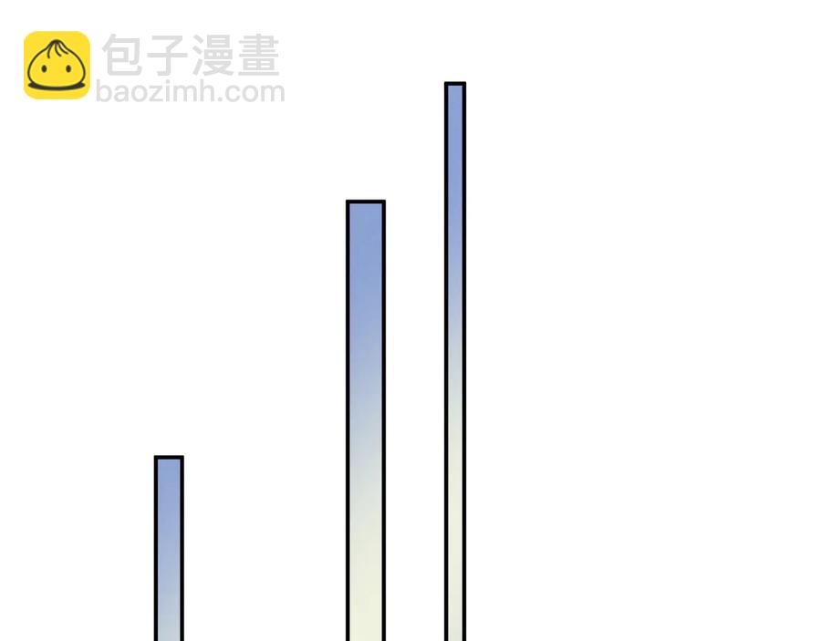 第110话 影卫的差别咋这么大(1/2)-第111话