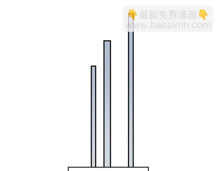 君二番外&middot;第2话 都已来不及？(1/2)-第149话
