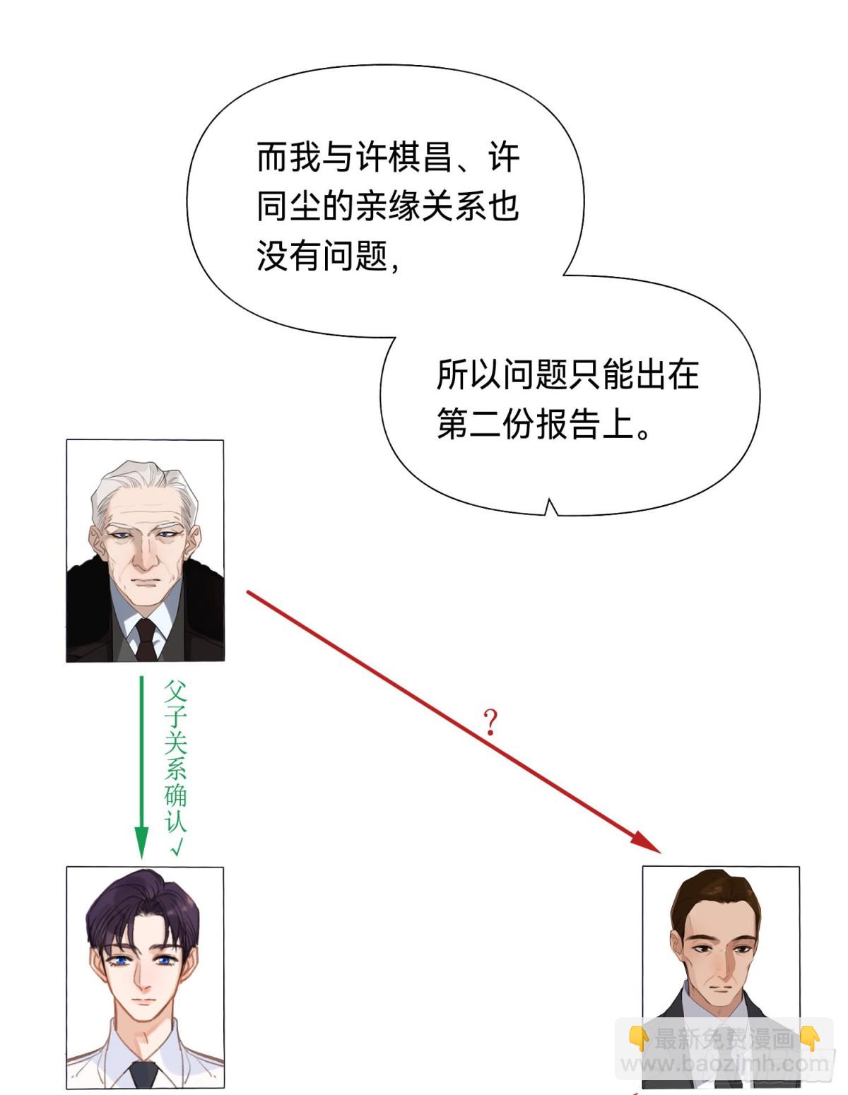 五子夺算&middot;后编10(1/2)-第139话