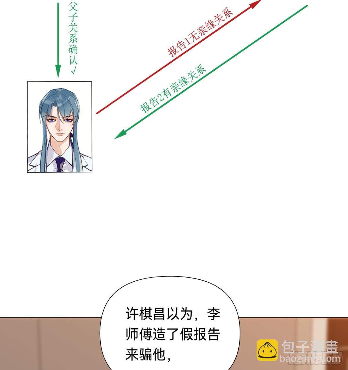 五子夺算&middot;后编10(1/2)-第139话