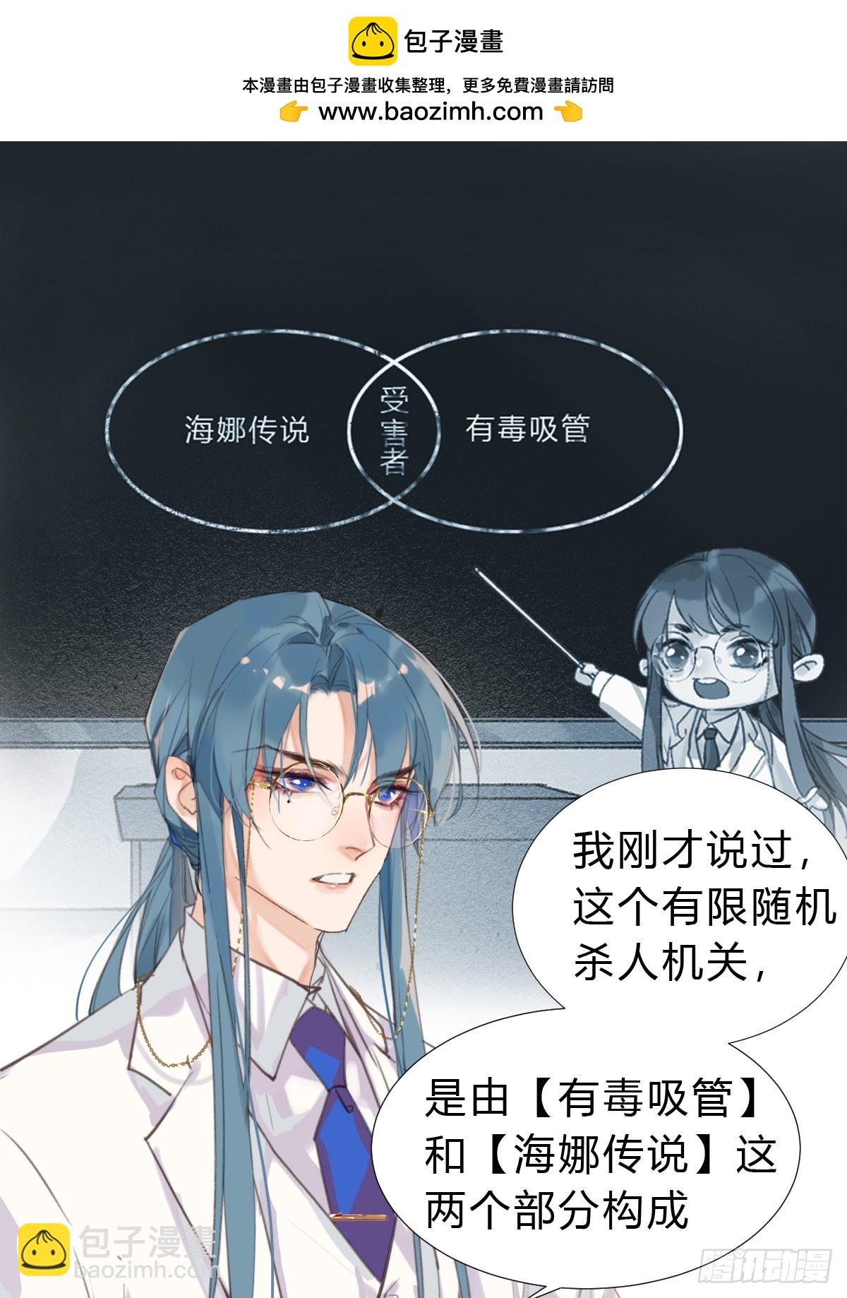 代號：狂信 - 骨灰奶茶15(1/2) - 2