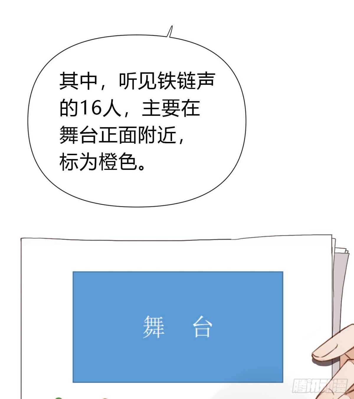 百卒戏傩19(1/2)-第77话