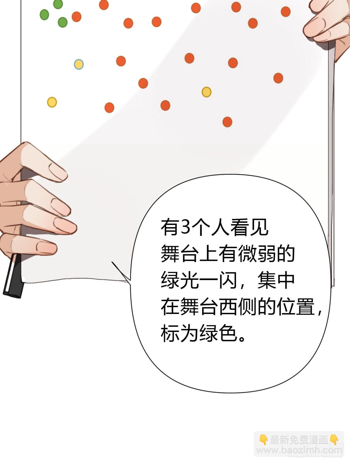 百卒戏傩19(1/2)-第77话