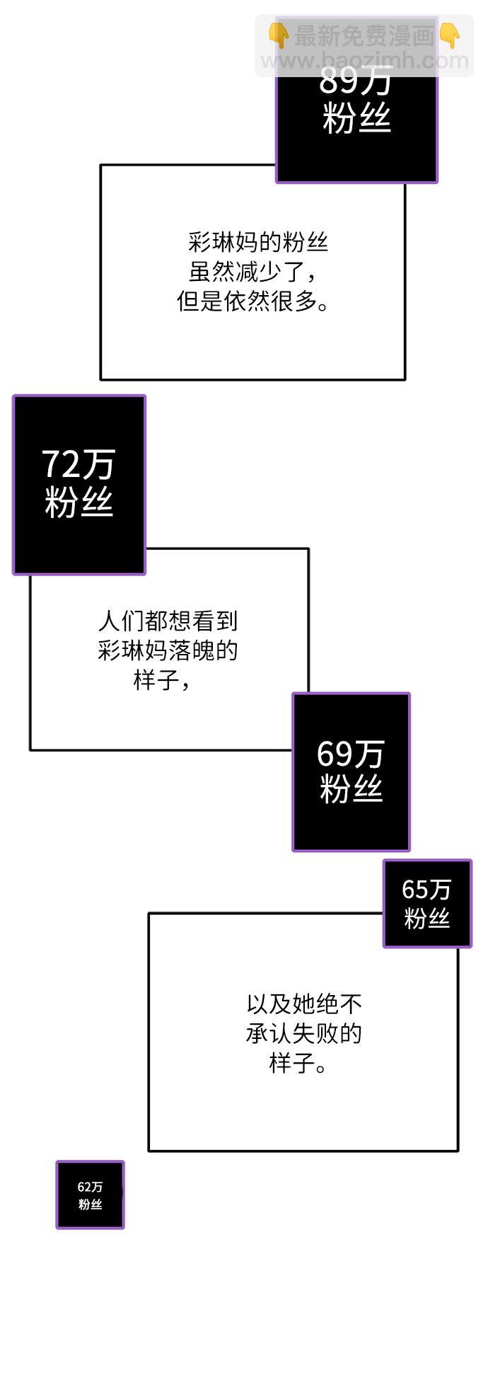 帶貨網紅 - [第50話] 珠妍的生活(1/2) - 5