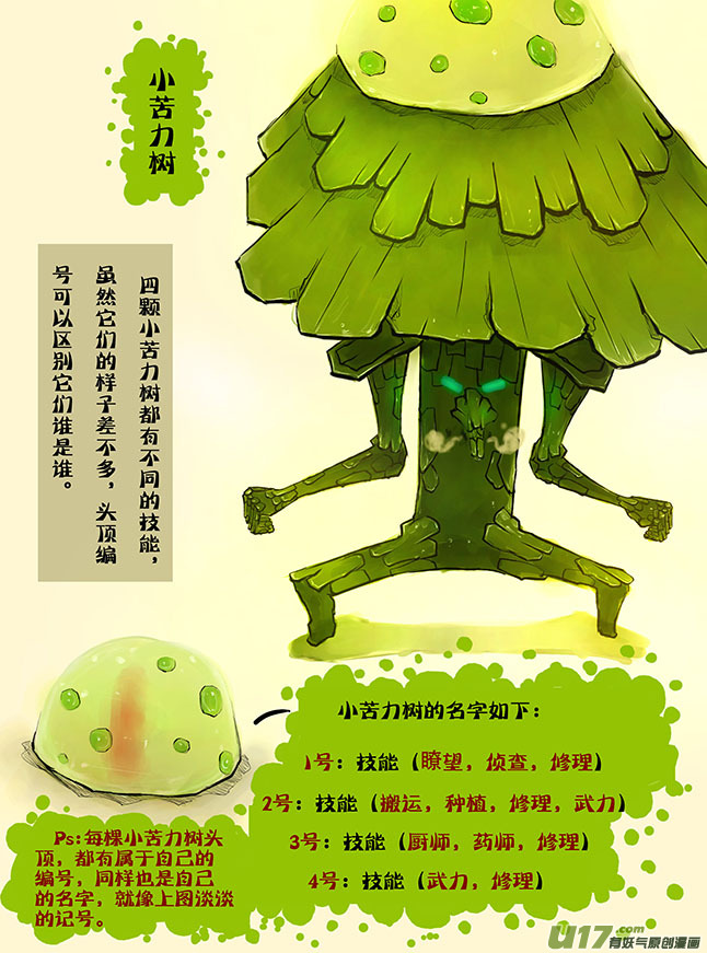 27 四个劳力-第27话