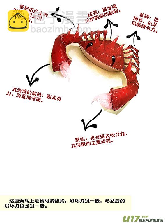 戴禮帽的兔子 - 47 重擊 - 1