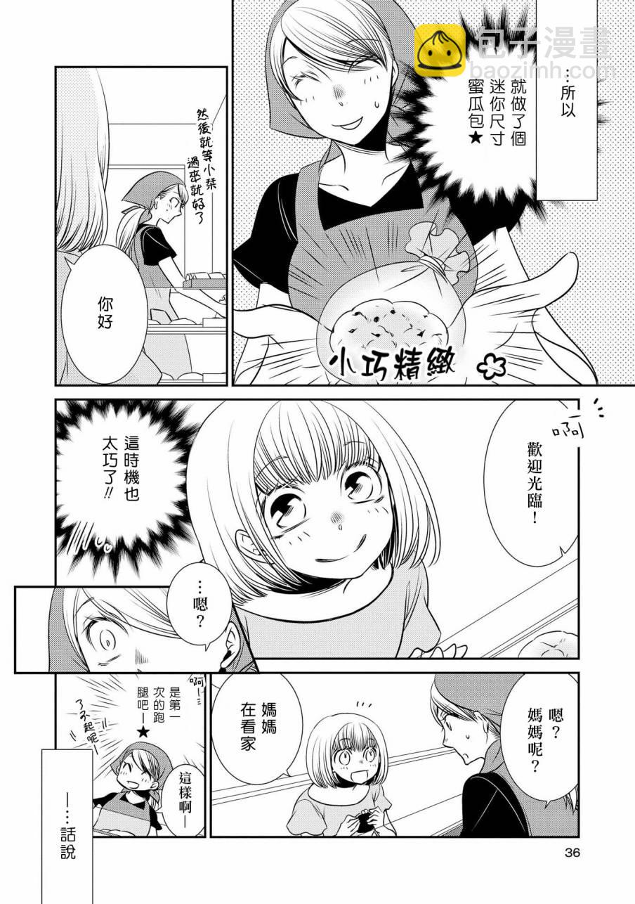 大姐姐×小蘿莉完全百合作品集 - 蜜瓜蜜瓜 - 1