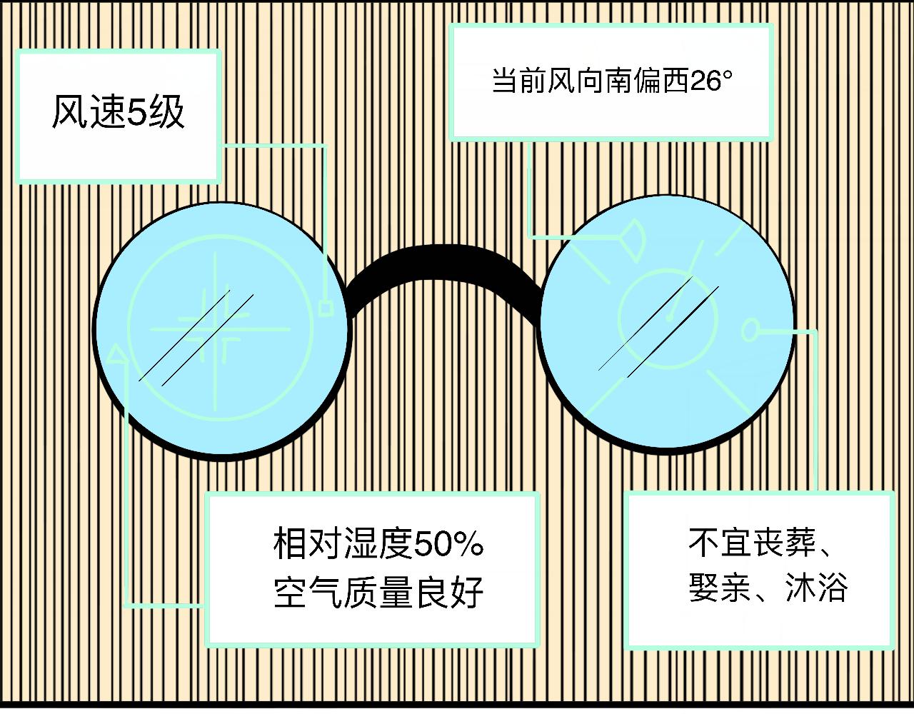 大科學家薛定惡 - 早安世界(1/2) - 5